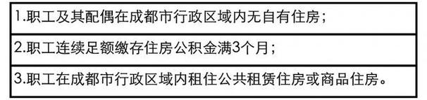 盐城市未婚可以用妈妈的公积金吗？江苏各城市单身比例？-图2