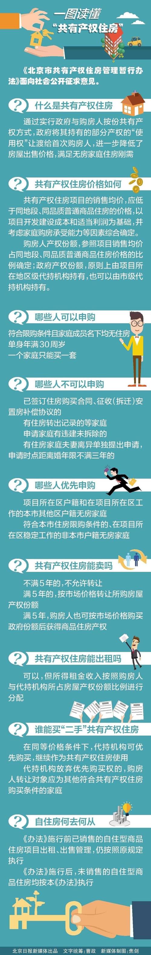 神十三叶光富结婚了吗？晋城共有产权房申请条件？-图2