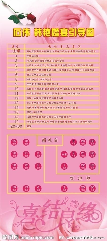 婚宴十项规定？（婚礼酒席）-图2