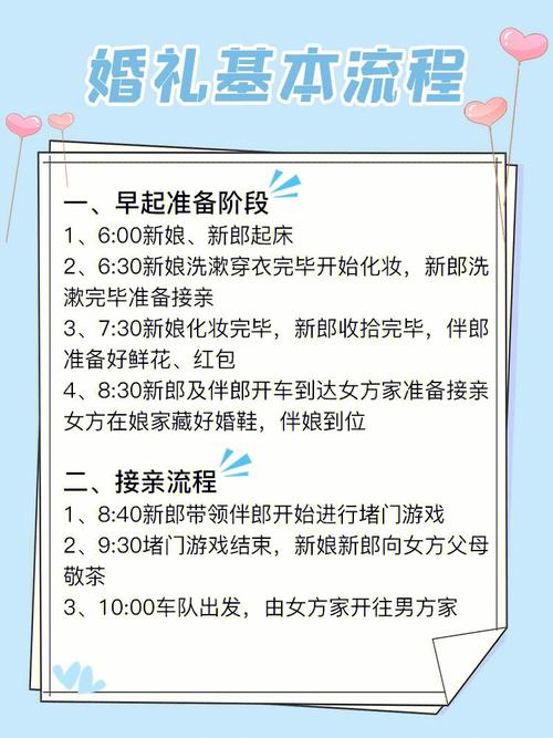 婚礼步骤准备及流程？（婚礼步骤）-图2