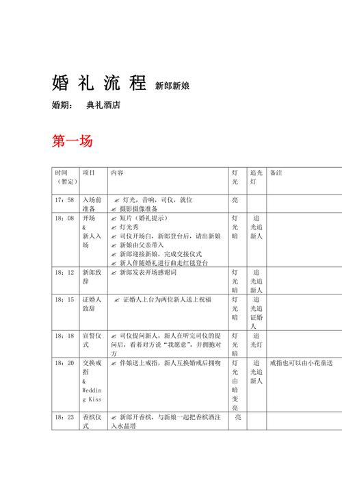 异地婚礼流程最全详细清单？（简单的婚礼流程）-图1