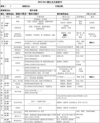 婚礼督导引导新人话术？（婚礼督导流程）-图3