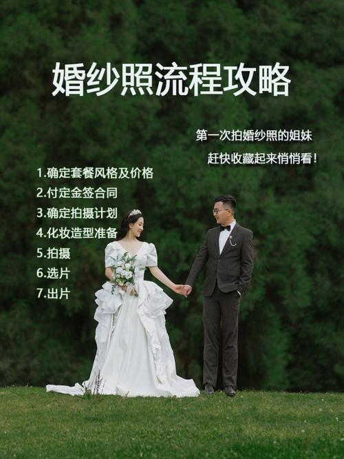 拍婚纱照的全部流程？（婚礼摄像流程）-图1