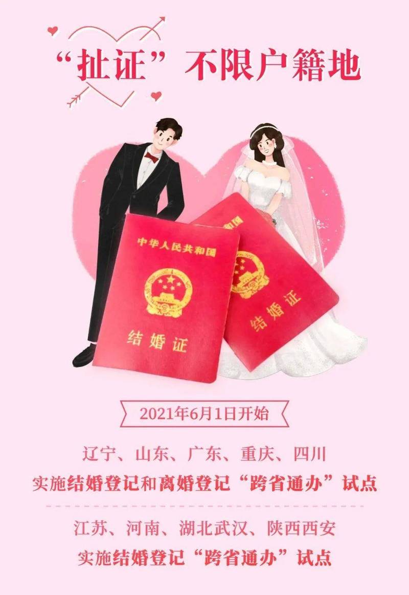 跨省结婚怎么进行婚礼？（跨省结婚怎么办婚礼）-图2