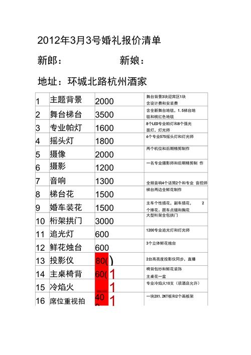 婚礼布置报价明细？（形婚礼钱）-图2