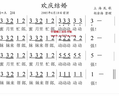 适合婚礼的民歌？（婚礼音乐大全试听）-图2