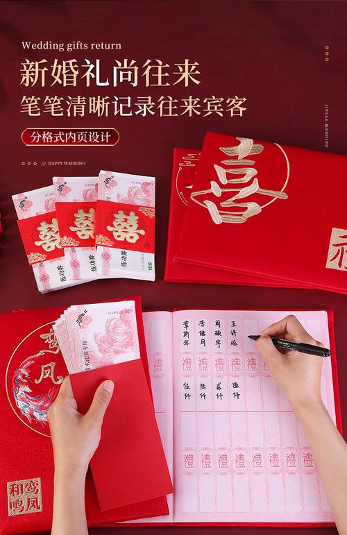 婚礼账本首页怎么写？（婚礼主页）-图2