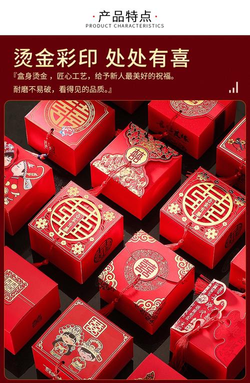 喜糖自己包装合算吗？（婚礼喜糖包装）-图1