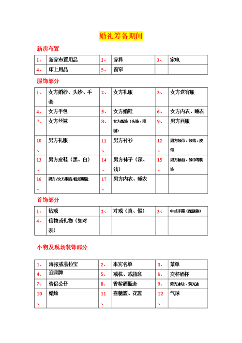 婚礼流程婚庆用品清单？（婚礼上的道具）-图3