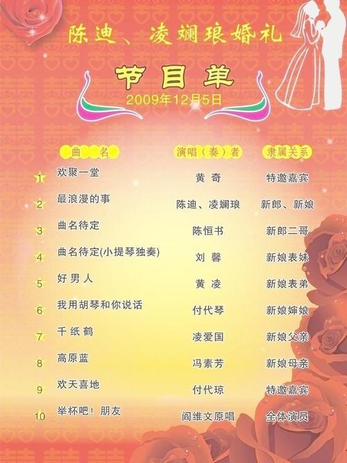 结婚必备的十个节目？（婚礼当天节目）-图1