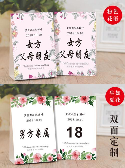 婚宴桌牌怎么写？（婚礼桌号名称）-图3