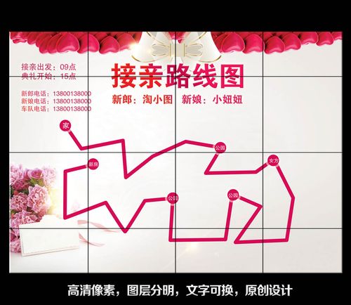 婚礼车队路线图怎么做？（婚礼场地搭建）-图3