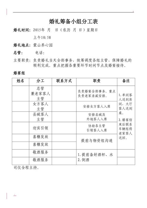 婚礼筹备分工及职责？（婚礼筹备会）-图1