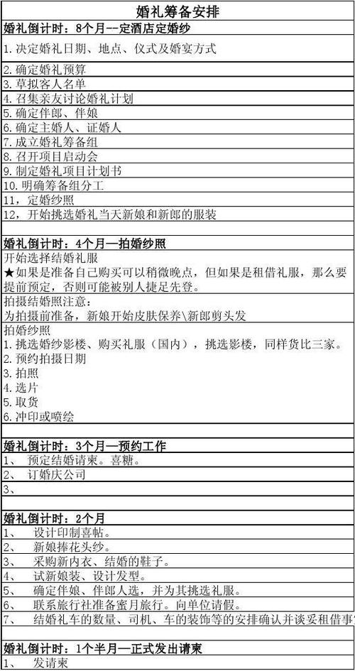 婚礼筹备分工及职责？（婚礼筹备会）-图3