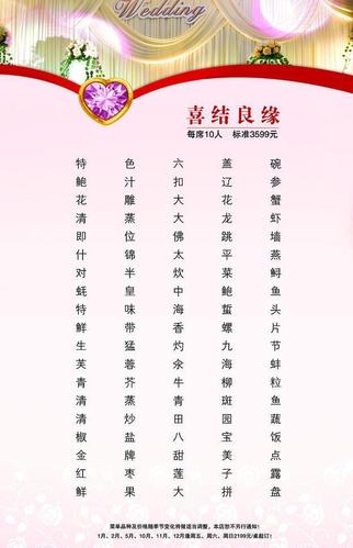 回民十六个菜菜谱？（传统婚礼菜单）-图1