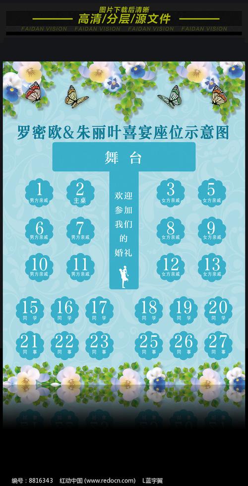 婚宴桌席排位顺序？（婚礼 座位）-图2