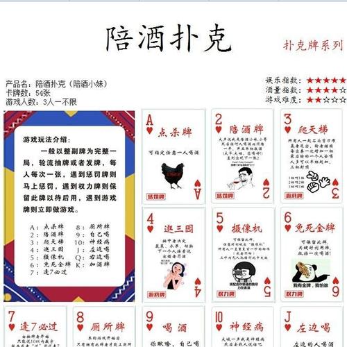 多人喝酒扑克牌游戏？（婚礼游戏 喝酒）-图2