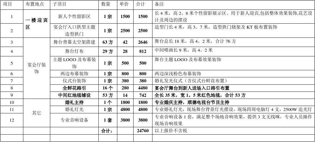 婚礼布置报价明细？（布置婚礼清单）-图2