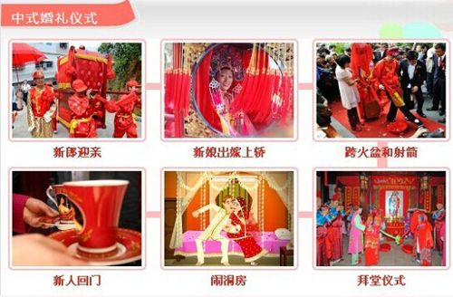 明清婚礼流程及注意事项？（中国传统婚礼的流程）-图2