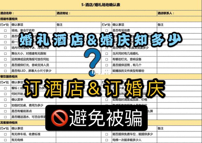 过年参加婚礼注意事项？（办婚礼注意事项）-图2