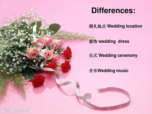 congregation和ceremony的区别？（婚礼仪式 英语）-图1