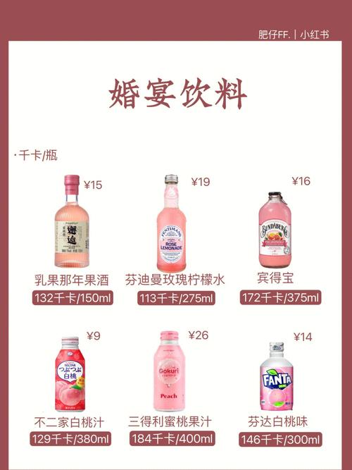 婚宴酒席一般用什么饮料？（婚礼用什么饮料）-图3