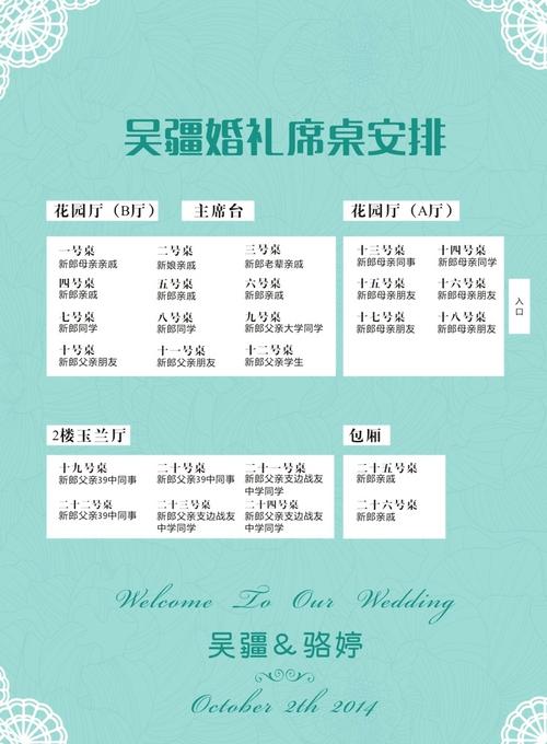 婚礼入席时间？（婚礼 入席时间）-图2