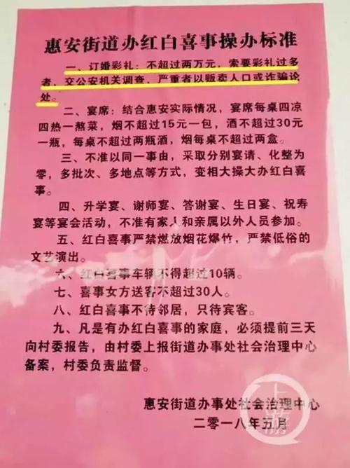 辽宁省朝阳市喀左县的结婚风俗是怎样的，男方要交多少彩礼?女方要怎么办?谁能给出详细的解答加分？（朝阳办婚礼酒店）-图2