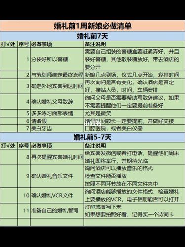 十年后如何补办婚礼？（补办婚礼策划）-图2