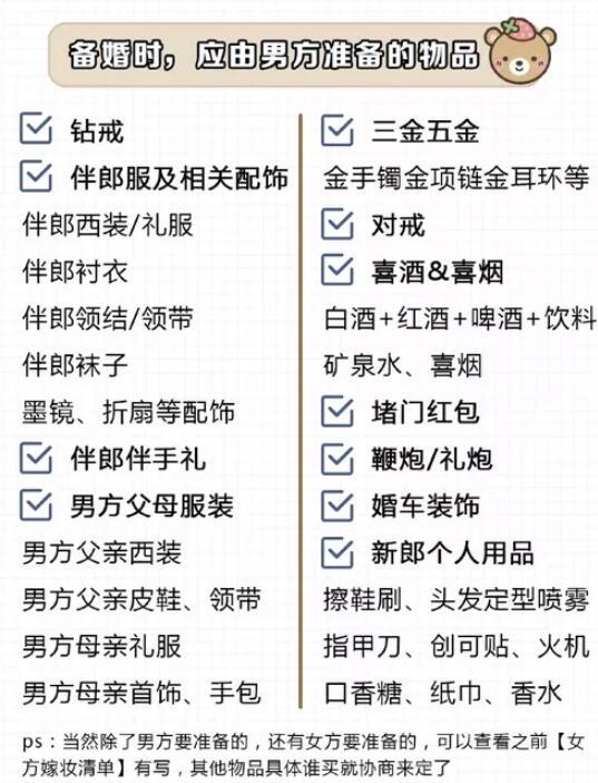 男方结婚准备清单及流程？（婚礼男方准备清单）-图1