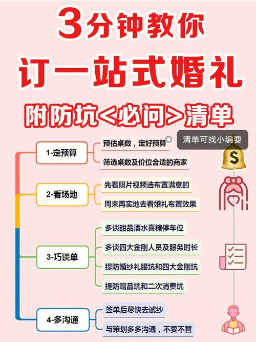 一站式婚礼 客人要问的问题？（一站式婚礼注意事项）-图1