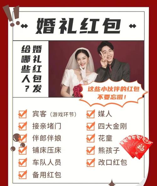 婚礼现场红包最新规定？（合肥户外婚礼价格）-图3