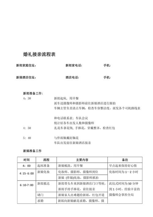 结婚当天直接在办婚宴的酒店接亲的流程是怎样的?就是不要婚车的那种？（酒店婚礼主持流程）-图2