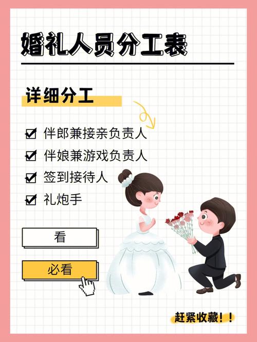 婚礼当天人员如何分工？（婚礼策划人员安排）-图2