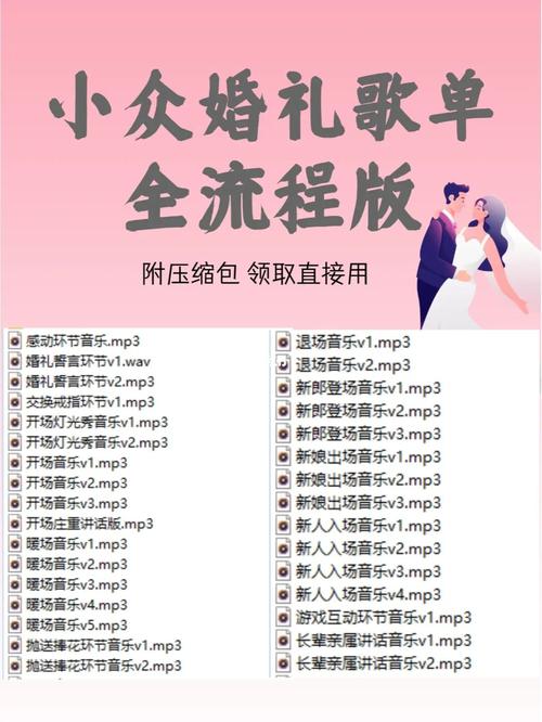 婚礼歌单怎么做成文件？（婚礼策划diy）-图1