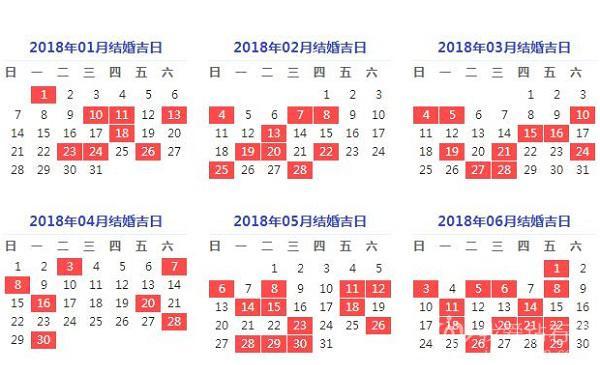 领证吉日和结婚吉日区别？（2018年婚礼好日子）-图2